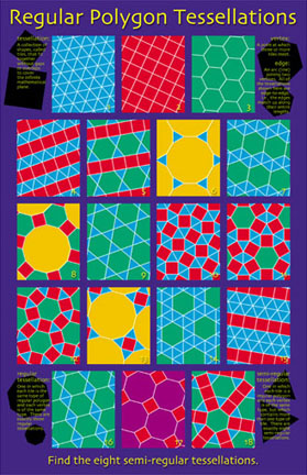 Regular Polygon Tessellations poster
