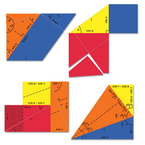 Hands-on Trigonometry Proofs foam manipulative